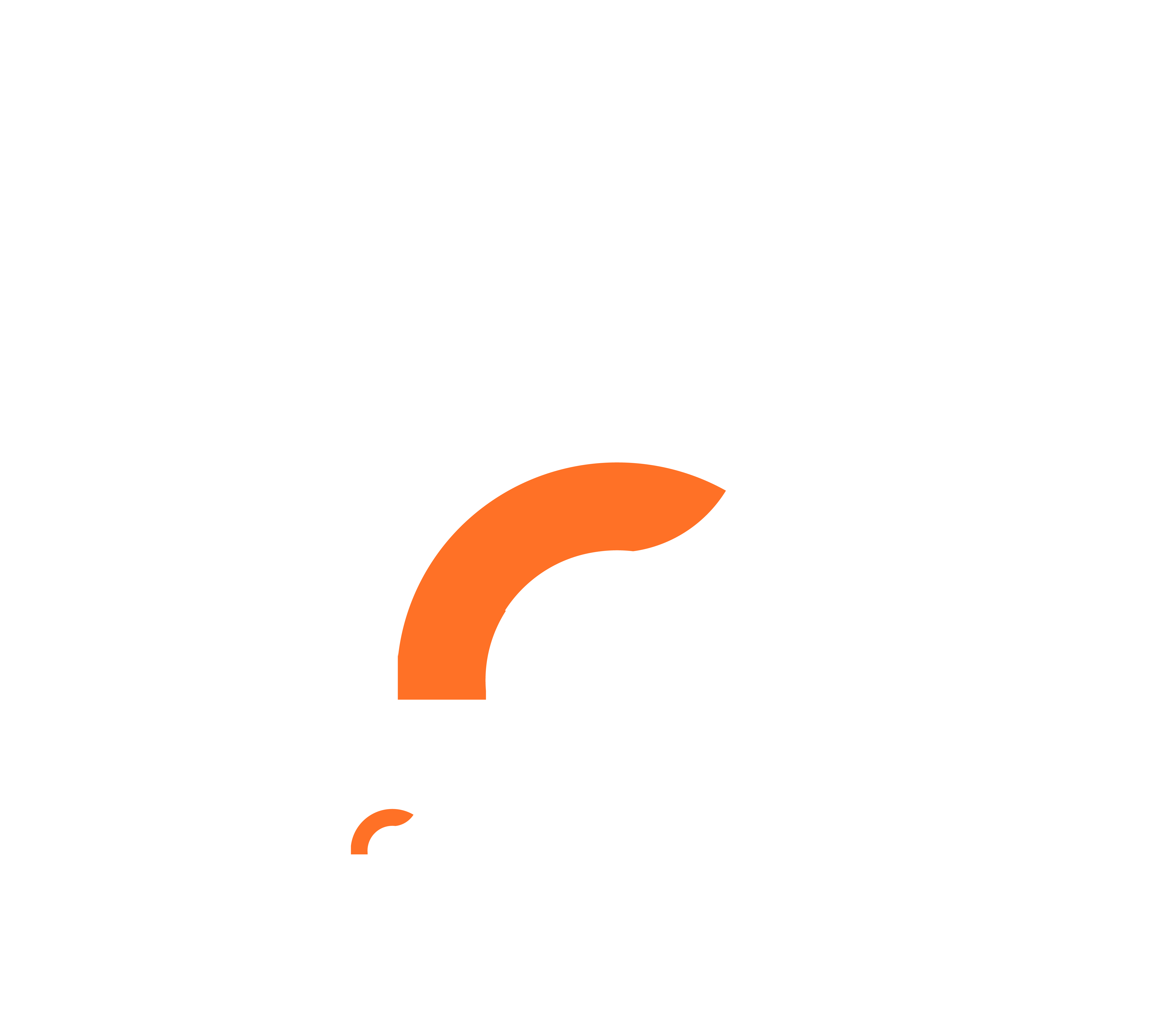 Plennar Blog – Travel Planning, Itineraries & Smart Travel Tips